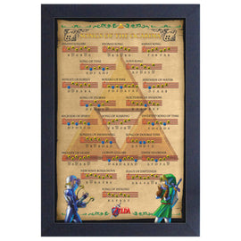 Cadre The Legend of Zelda Ocarina of Time musique d'ocarina