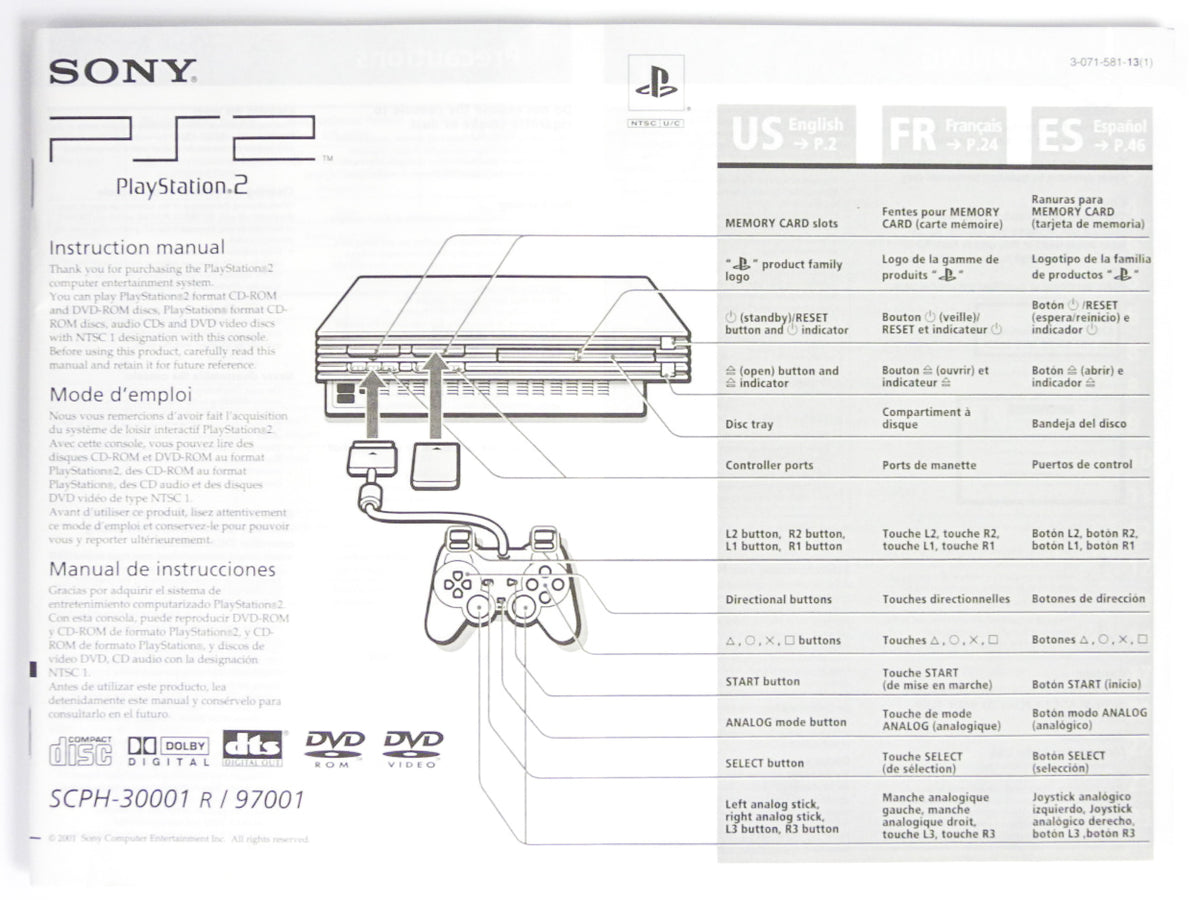 Ps2 Reference Playstation 2 System (Playstation 2 / PS2) – RetroMTL