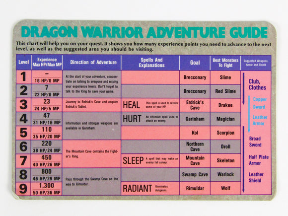 Dragon Warrior Adventure Guide [Insert] (Nintendo / NES)