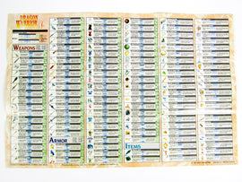 Dragon Warrior IV [Poster] (Nintendo / NES)