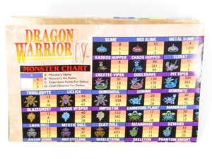 Dragon Warrior IV [Poster] (Nintendo / NES)